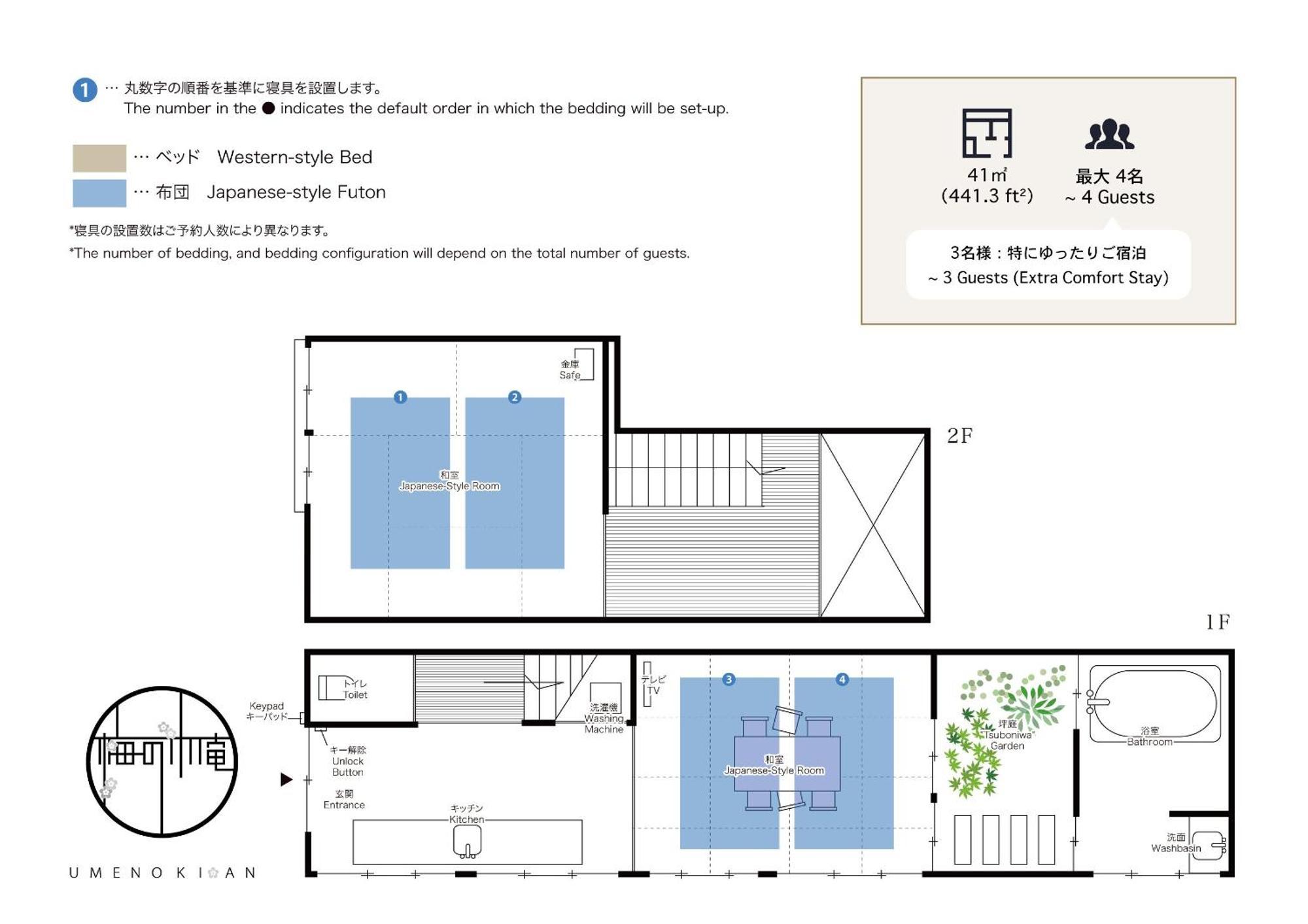 Villa Umenoki An Machiya House Kyōto Esterno foto